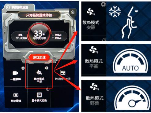 联想拯救者如何切换模式缩略图