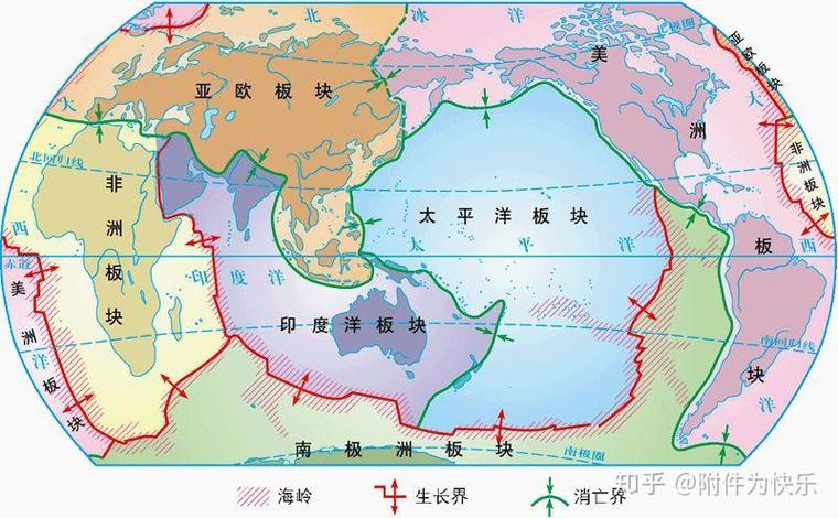 红海扩大还是缩小