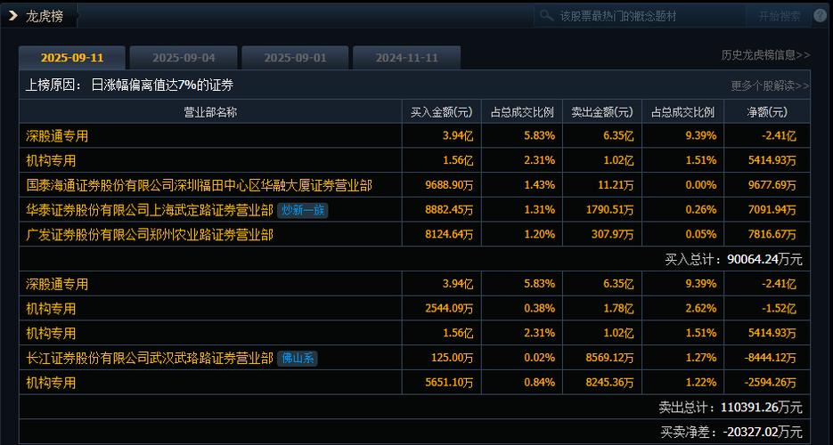 华工科技股票