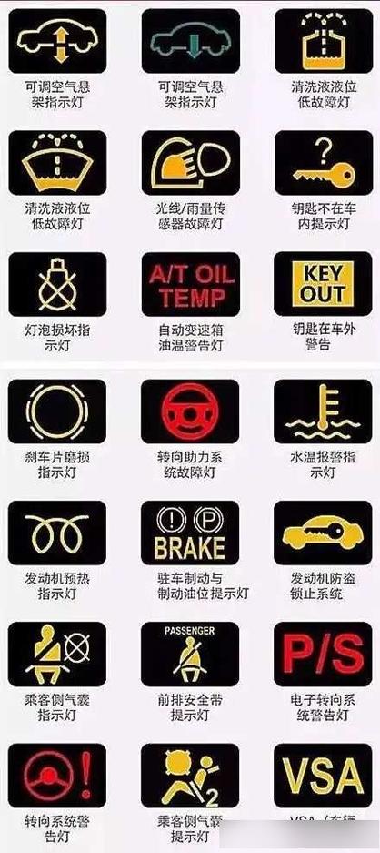 红圈符号怎么打