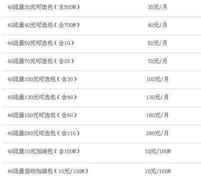 3个g流量多少钱