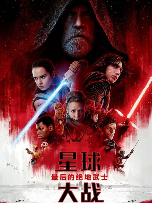 星球大战普通话在线观看免费缩略图