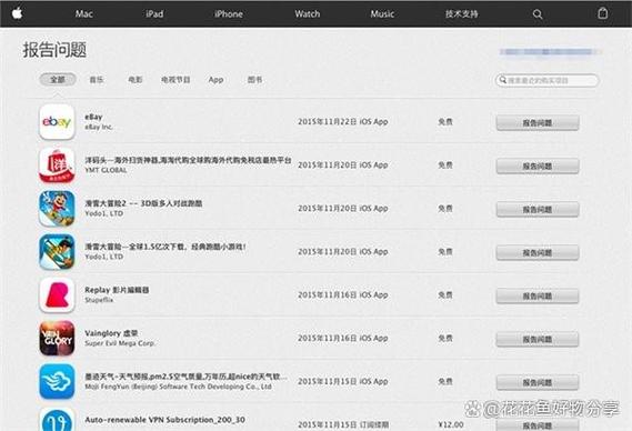 AppleMusic可以退款吗截图
