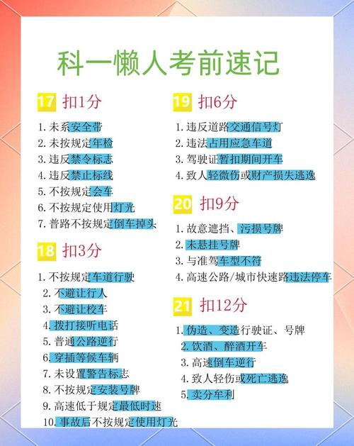 (驾考宝典)图标