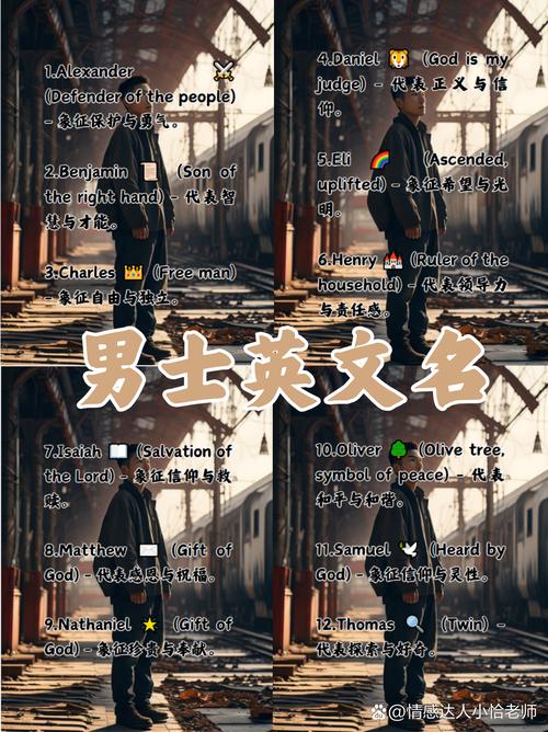 英语男人味怎么缩写