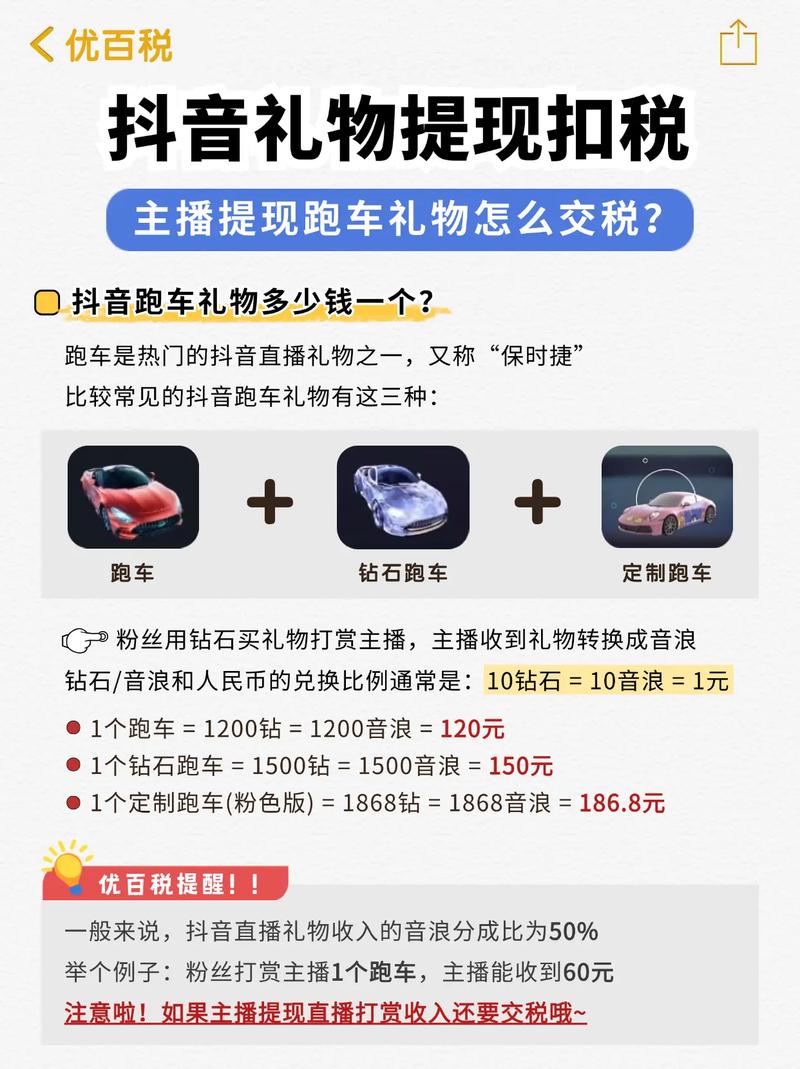 抖音直播礼物怎么提现