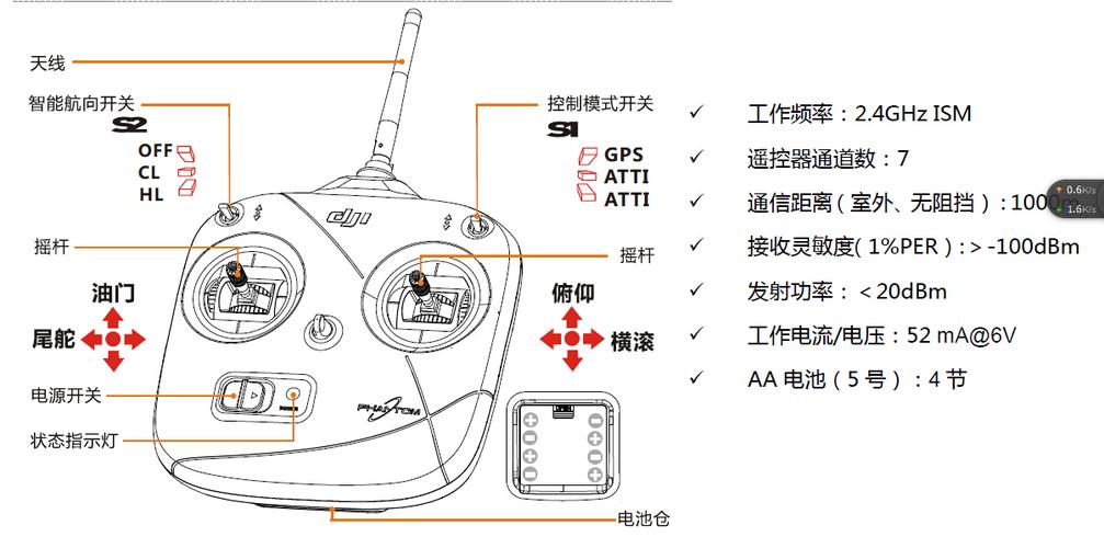 大疆精灵4pro相机设置缩略图