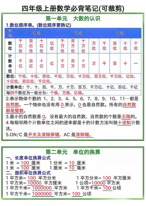 数位板用什么笔