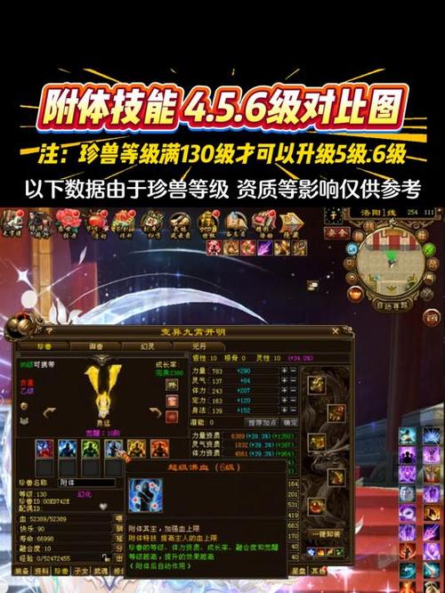 4000附体加多少属性