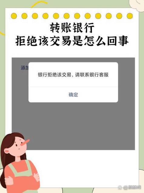 你的交易已被银行拒绝