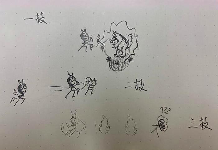 王者荣耀猜图片答案大全图片图标