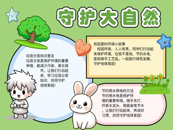 保护环境的内容