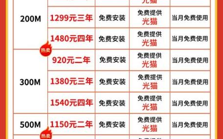 移动宽带2026价格表