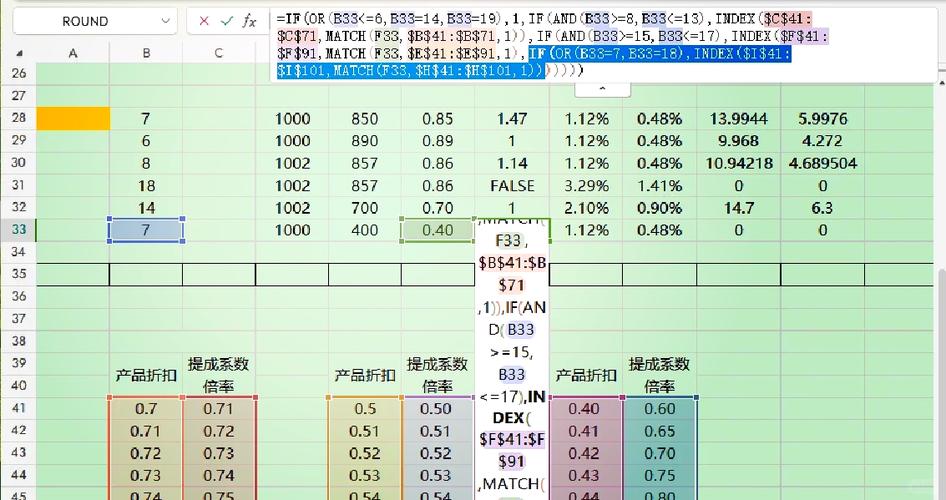 or函数和if函数嵌套缩略图