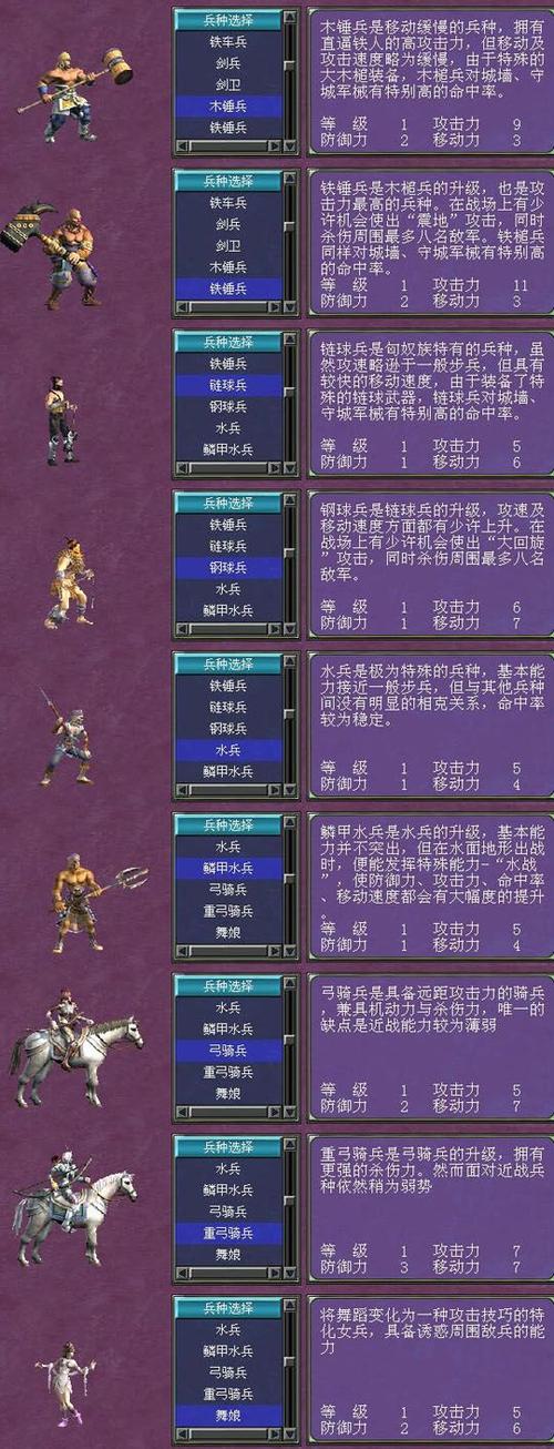 三国群英传7演义版