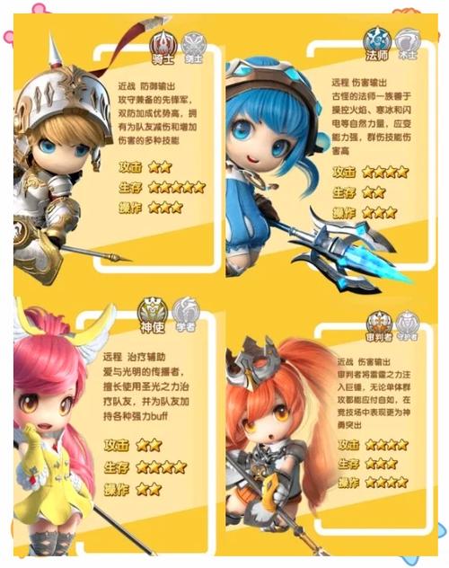 光明勇士50级选什么职业