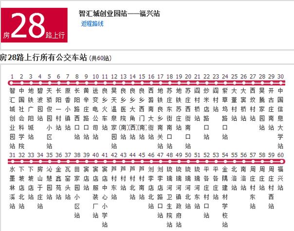 28路公交车路线