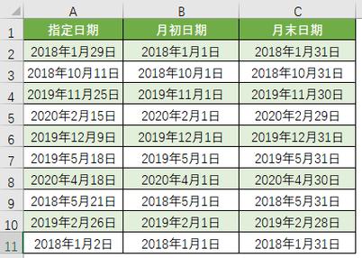 Excel日期公式
