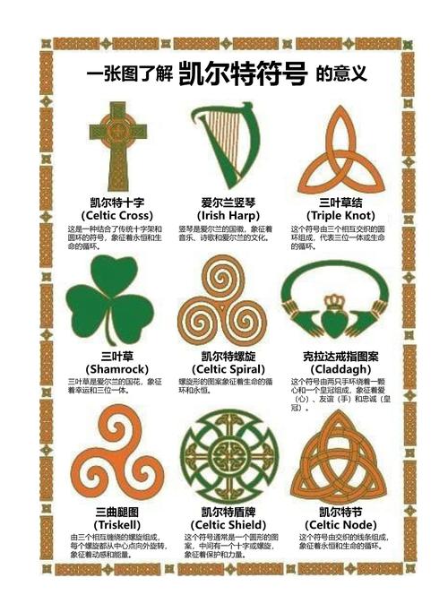 永恒之神符号复制