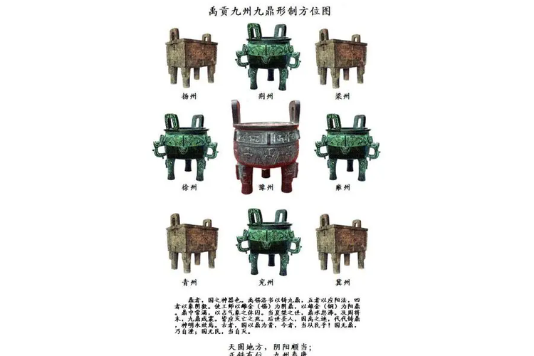 九鼎是哪九鼎游戏截图