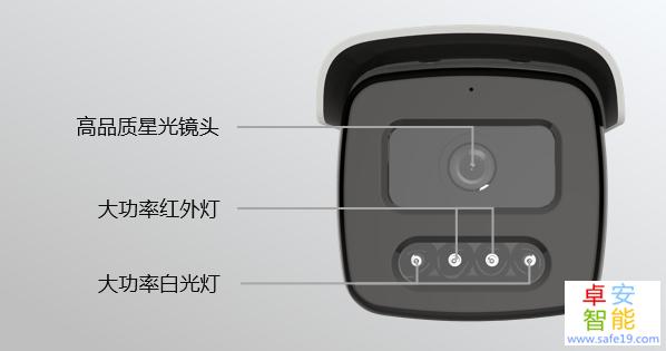 摄像头怎样调亮度