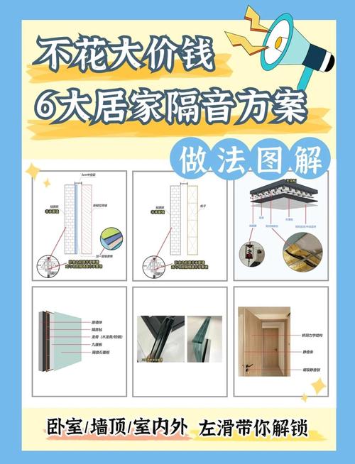 不换窗户如何隔音