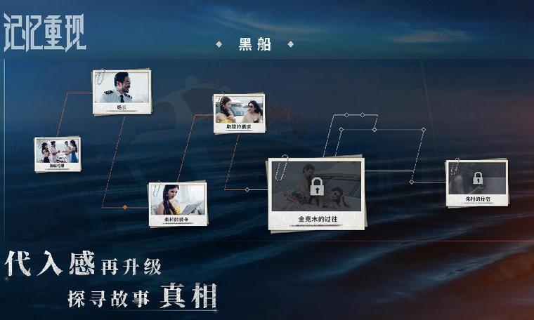 记忆重现破解版免费下载