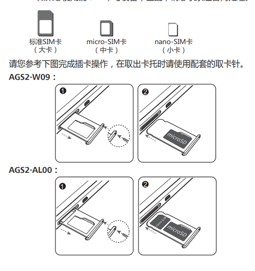 华为平板不可以装手机卡吗