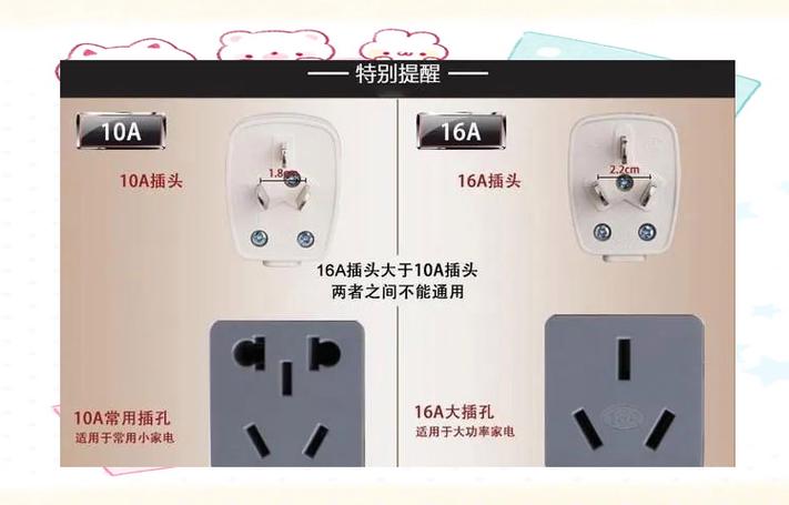 洗衣机是几孔插座