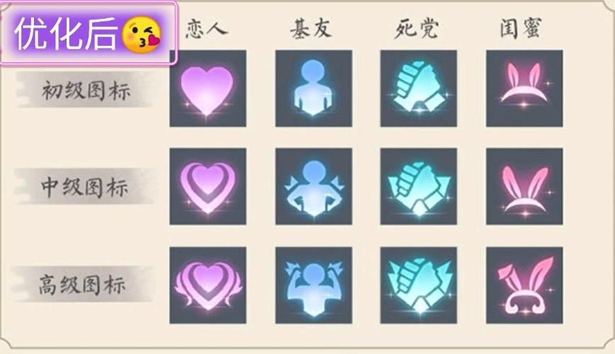 王者荣耀亲密度关系缩略图