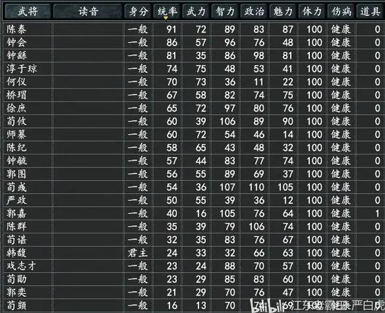 三国志11PK2·2战法详细解读
