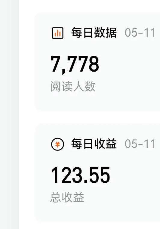一部50万字的小说收入