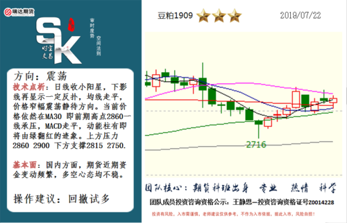 时空交易:从交易商开始