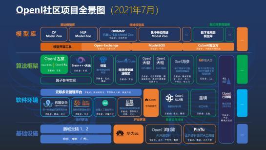 社区卫生站可以私人开吗
