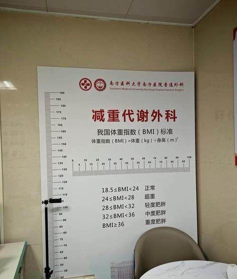 中国最正规的减肥机构