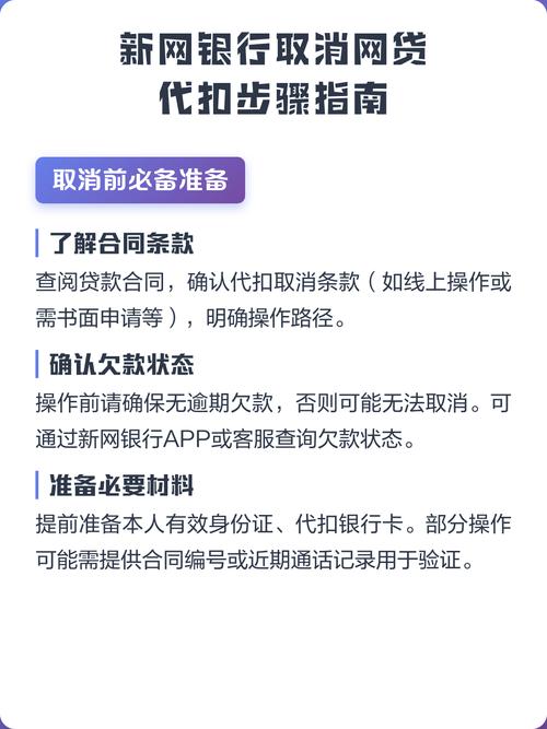 贷款代扣协议怎么取消