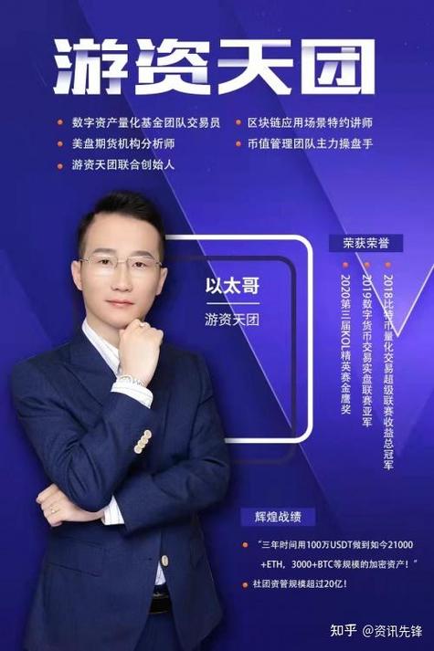 币圈最出名的分析师