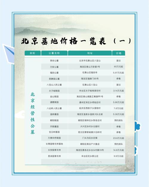 应用公园是免费还是收费
