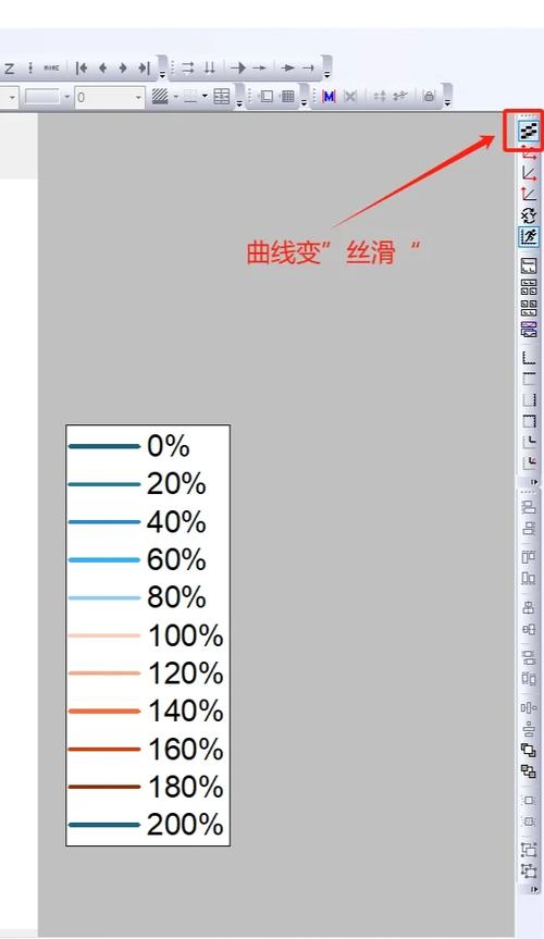 origin怎么把锯齿线条变平滑