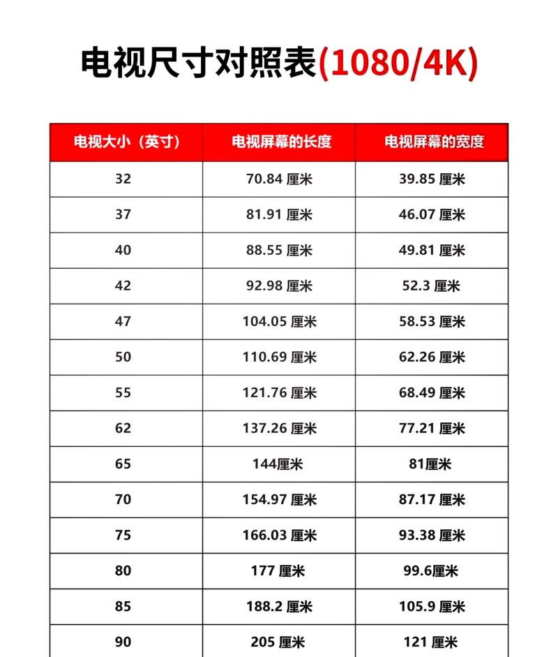 55寸电视长宽是多少厘米