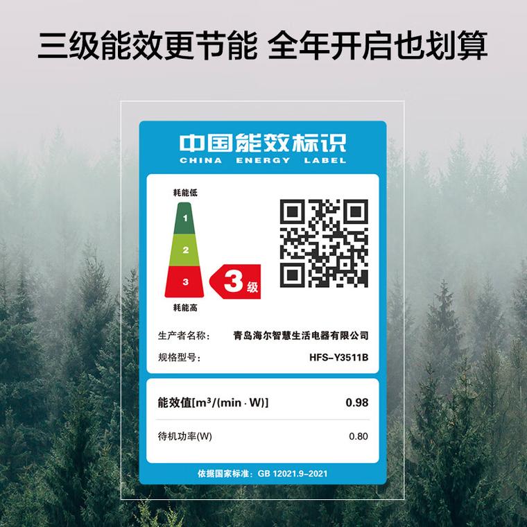 风扇一二三级能效区别