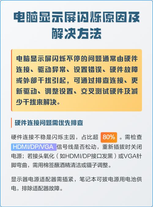 显示器老是一闪一闪的怎么解决图标