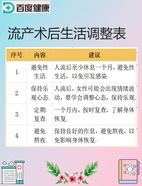 人流后清宫的几率大么