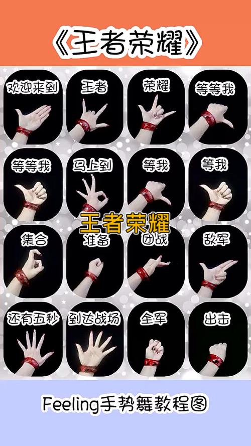 打王者的正确手势图片