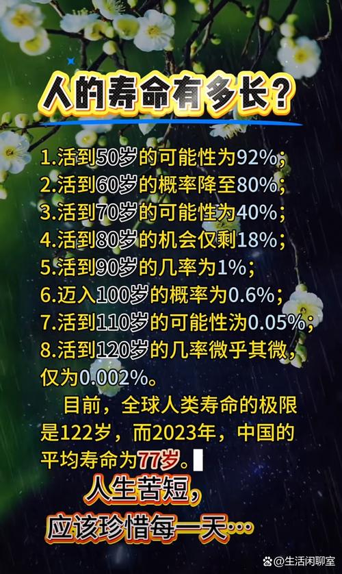 vivoy97寿命一般几年图标