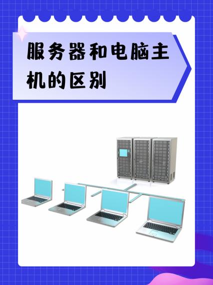 网页版和电脑版的区别