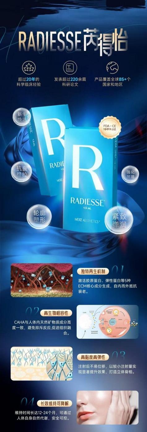 面部补充胶原蛋白最好的方法