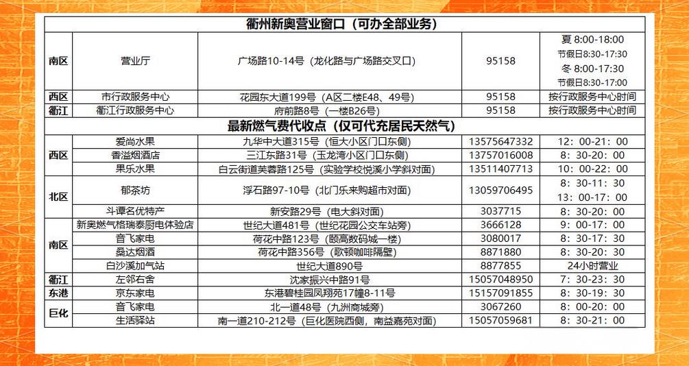 新奥燃气办卡多少钱