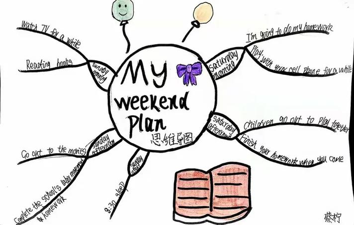 week和weekend的区别
