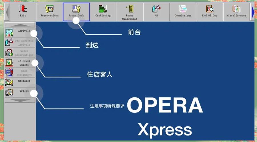 酒店管理opera系统缩略图